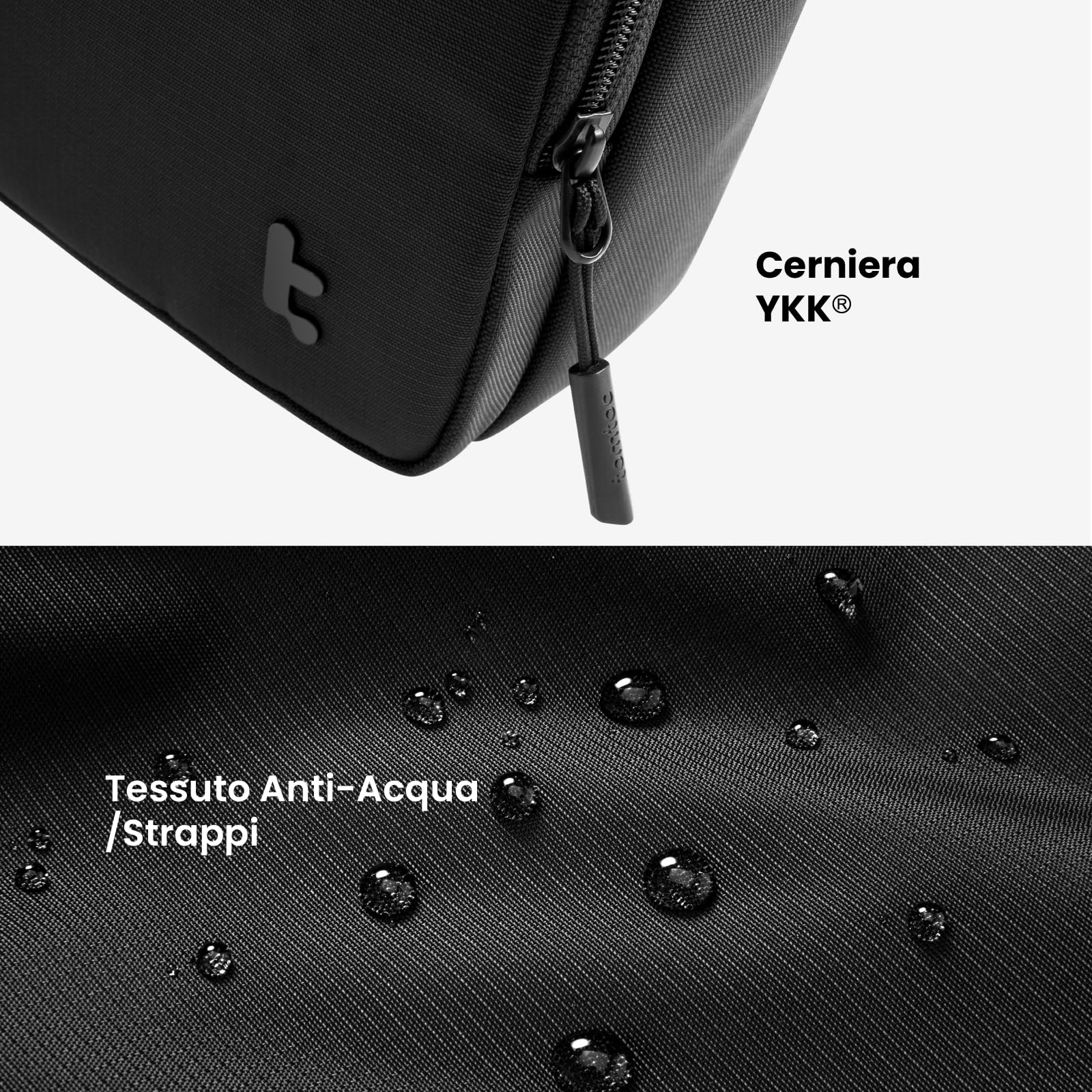 tomtoc Borsa Porta PC Slim per Portatile 13 14 Pollici, Custodia PC Impermeabile per MacBook Air/Pro M4 M3, Business Notebook Custodia PC 14 Pollici Con Tracolla per Documenti/Caricatore