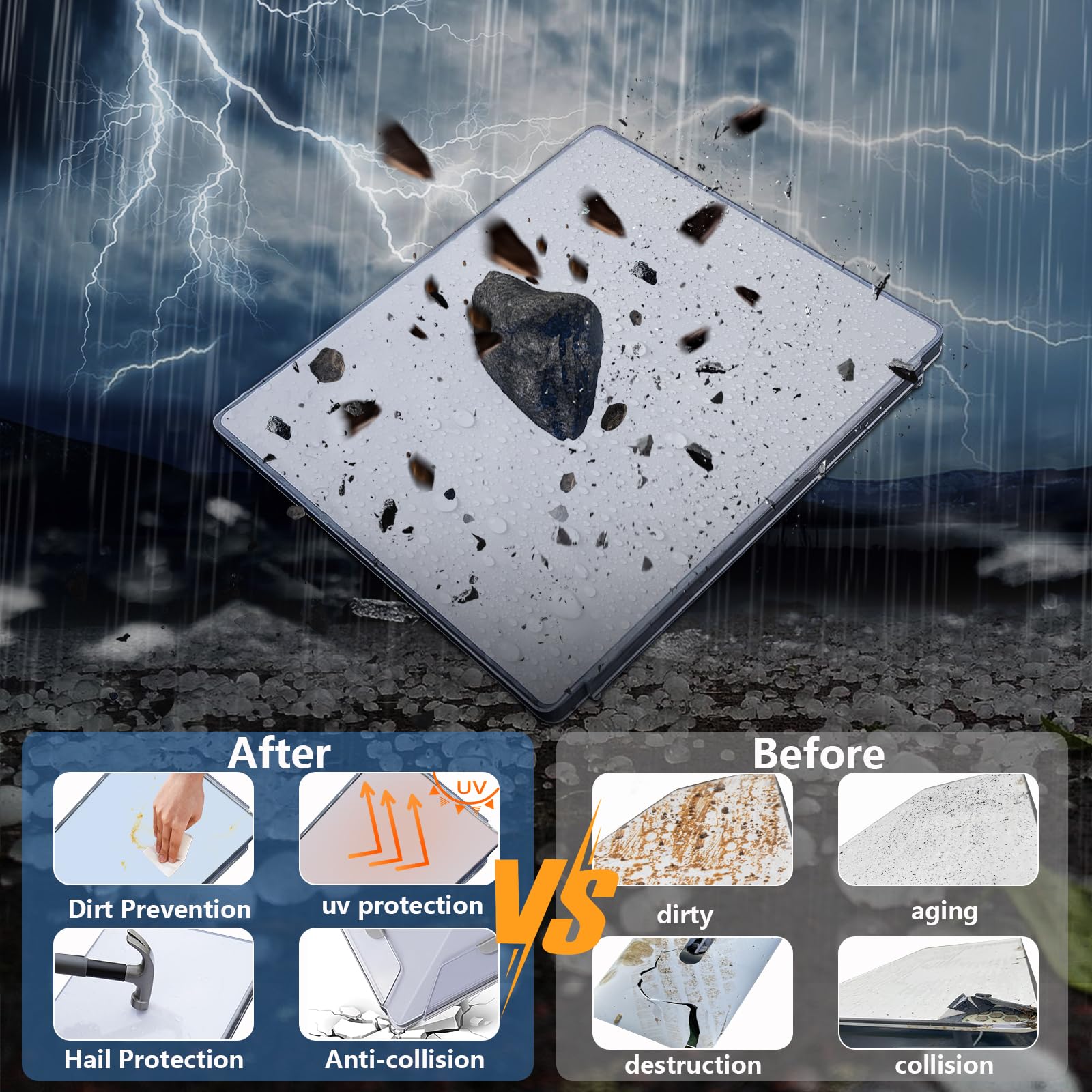 Starlink gen 3 Standard Protector, Protective Shell for Starlink gen 3 Dish,Clear Polycarbonate Shock Resistant for Starlink Accessory Anti-Drop for Your Starlink gen 3 Safeguard from Hails and Rocks