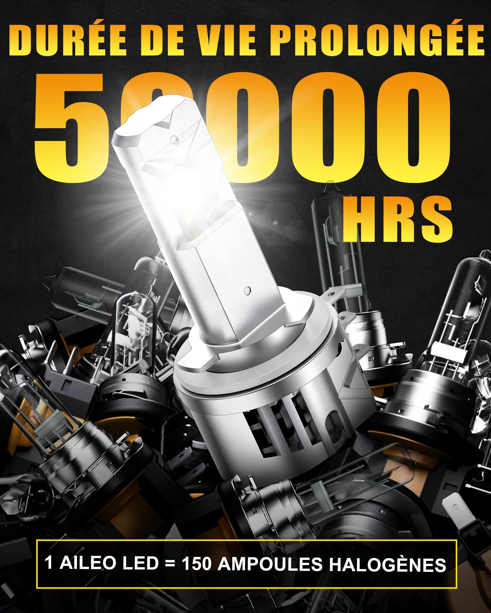 Ampoules LED H15 pour Phare, 20000lm 80W (kit), 6000K Blanc Froid, Jusqu’à +600% Plus Lumineuses, DRL/Feux de Jour & Feux de Route, Taille Mini 1:1 (Remplacement halogène), Lot de 2.
