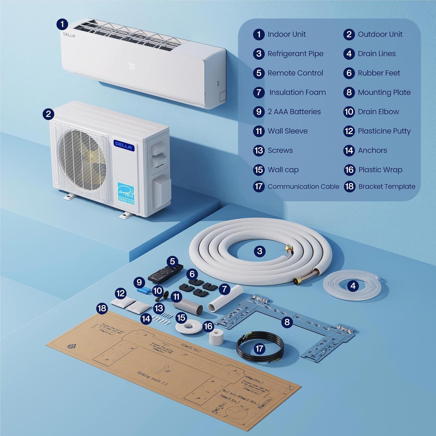 DELLA Mini Split Remote Control Layout