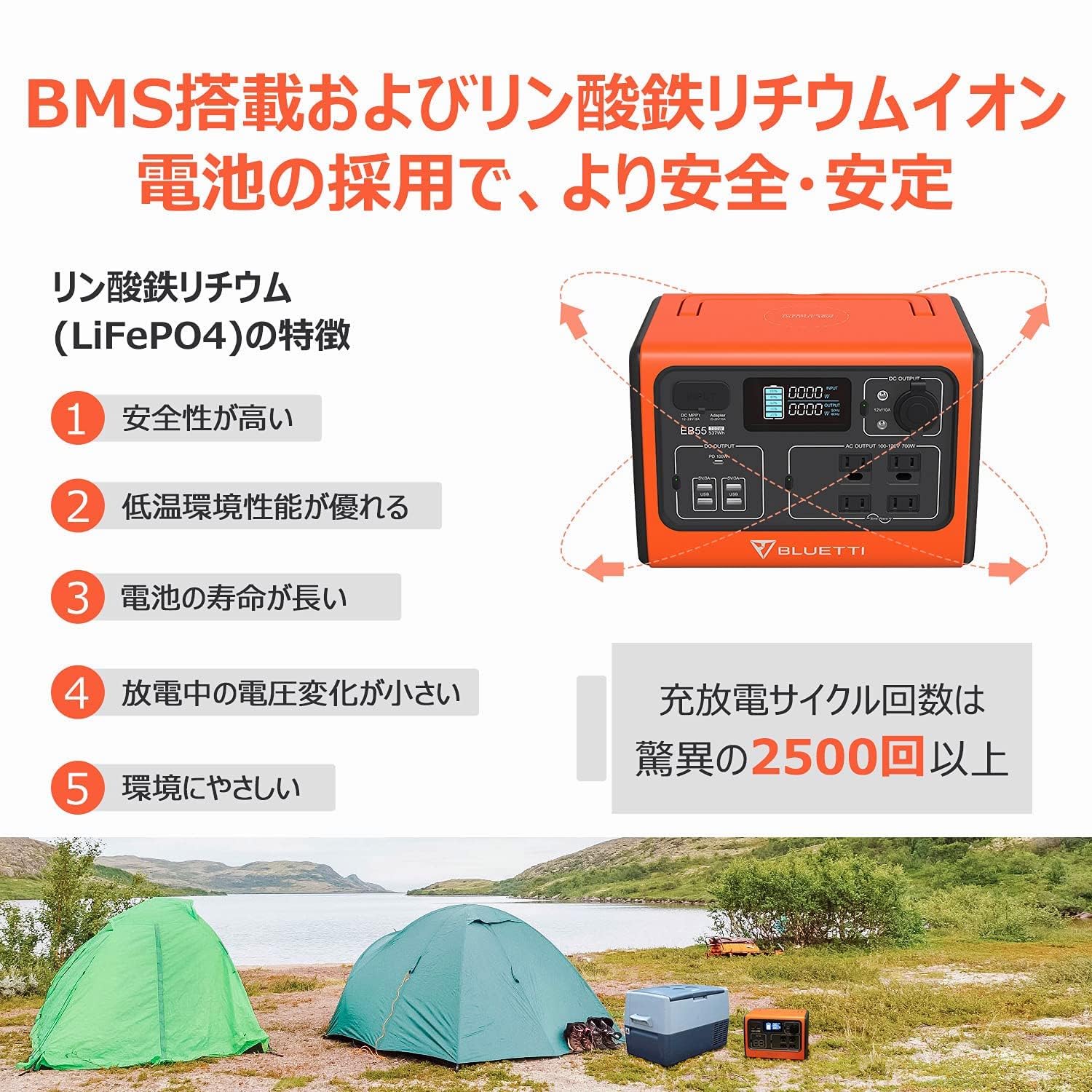Amazon.co.jp: BLUETTI ポータブル電源 EB55 大容量537Wh/168000mAh 