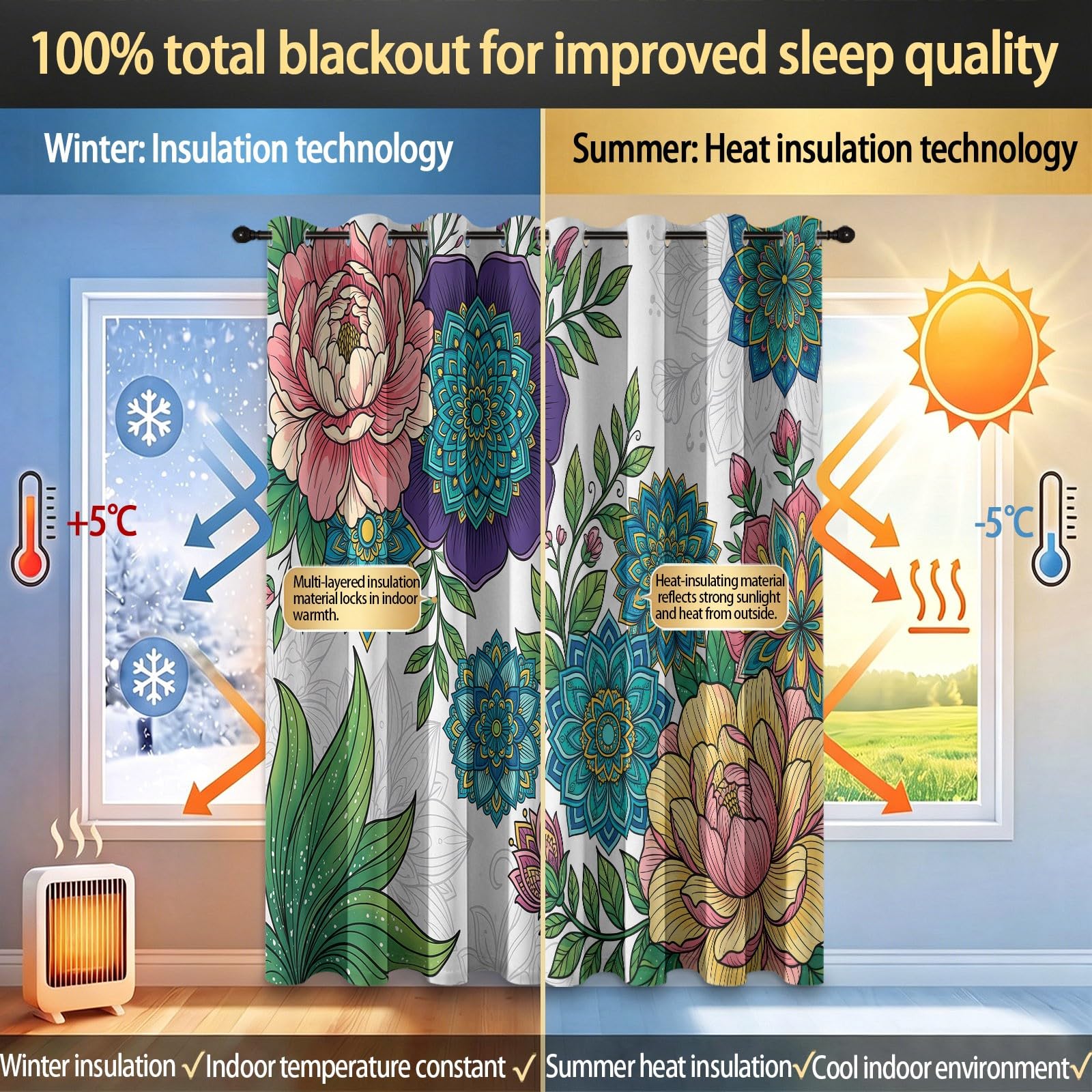 Generisch Modern Boho Verdunkelungsvorhänge Schlafzimmer 2er Set, Mandala Blumen Grüne Blätter Blickdicht Bedruckte Ösen Gardinen, Thermo Vorhänge für Schlafzimmer Kinderzimmer, H 245 x B 100 cm
