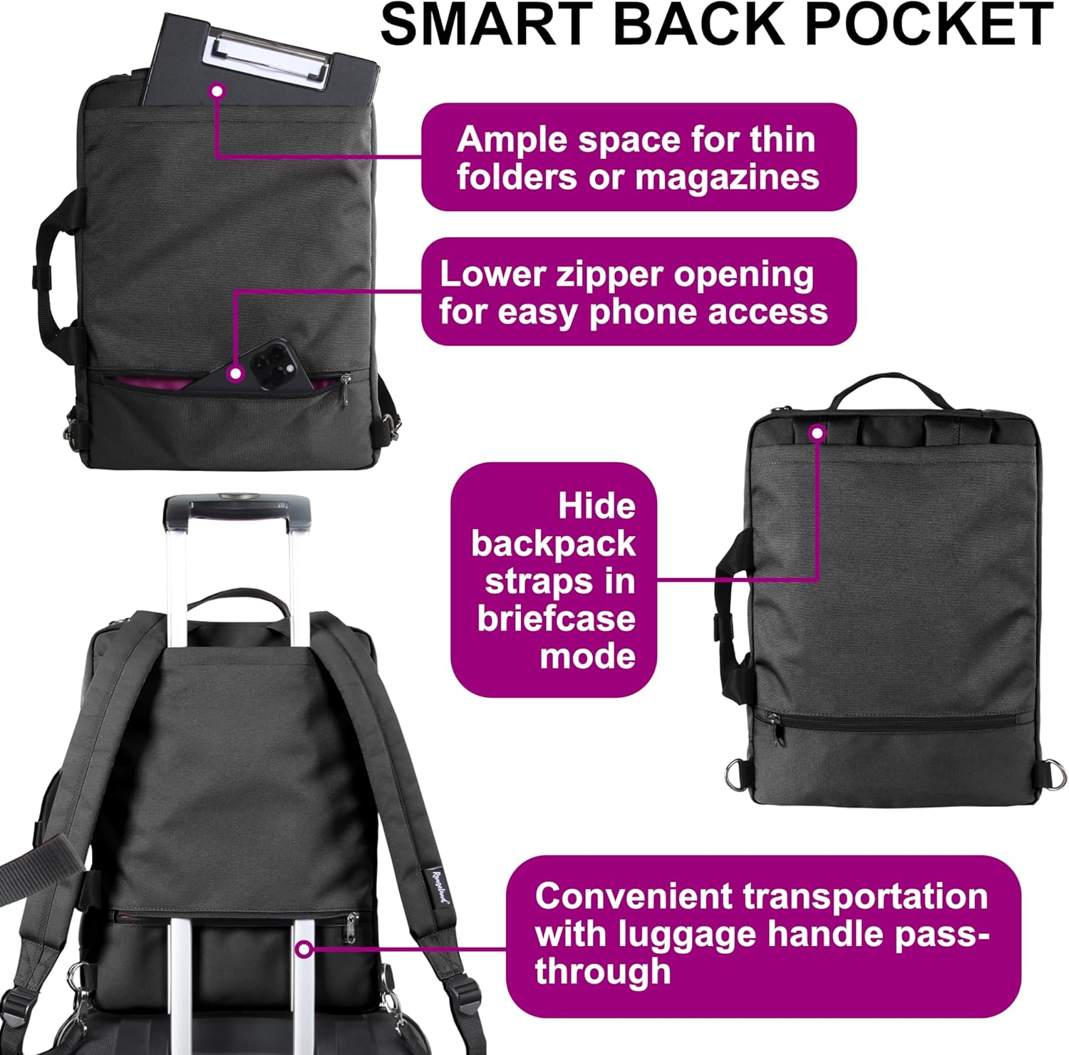 3 in 1 Laptop Backpack for Men Women, Convertible Messenger Bag Backpack, Smart Business Casual Water-Resistant, Black - Image 5