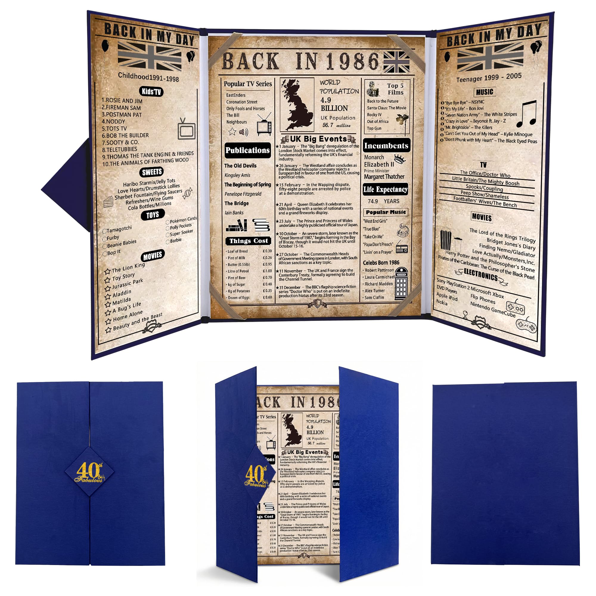 back in 1986 40th Birthday Gifts for Men - Large 40th birthday Card for Husband,Brother - 40 Year Old Blue Decorations Male - Tri-Fold Greeting Card - Perfect 1986 Poster Gift Ideas