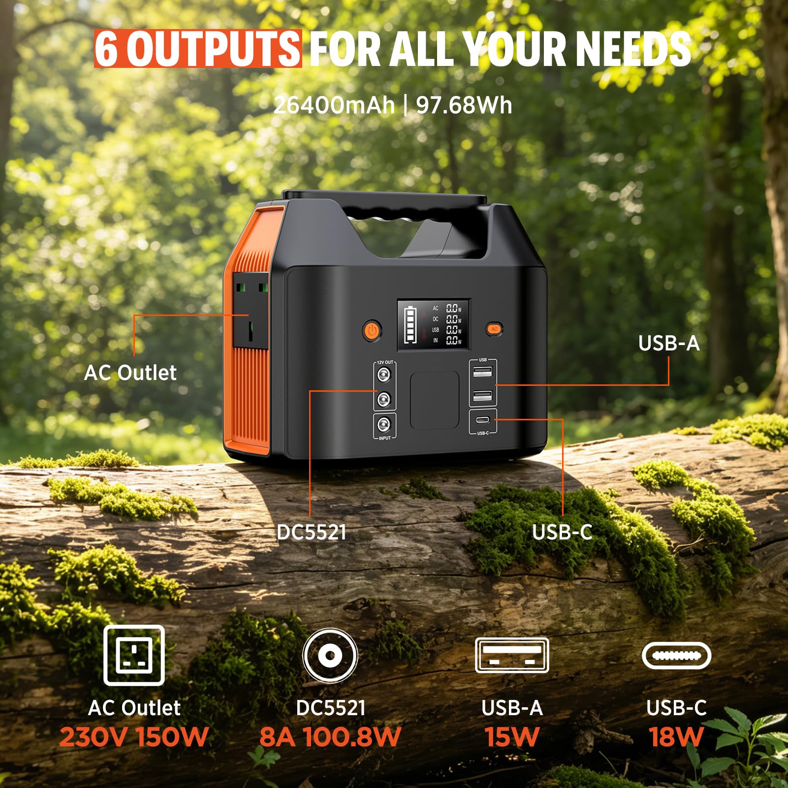 SinKeu Estación de energía portátil, generador solar de 97.68 Wh, batería de respaldo de electricidad de 230 V/150 W salida de CA con panel solar de 40 W para camping, emergencia, fuera de la red, al