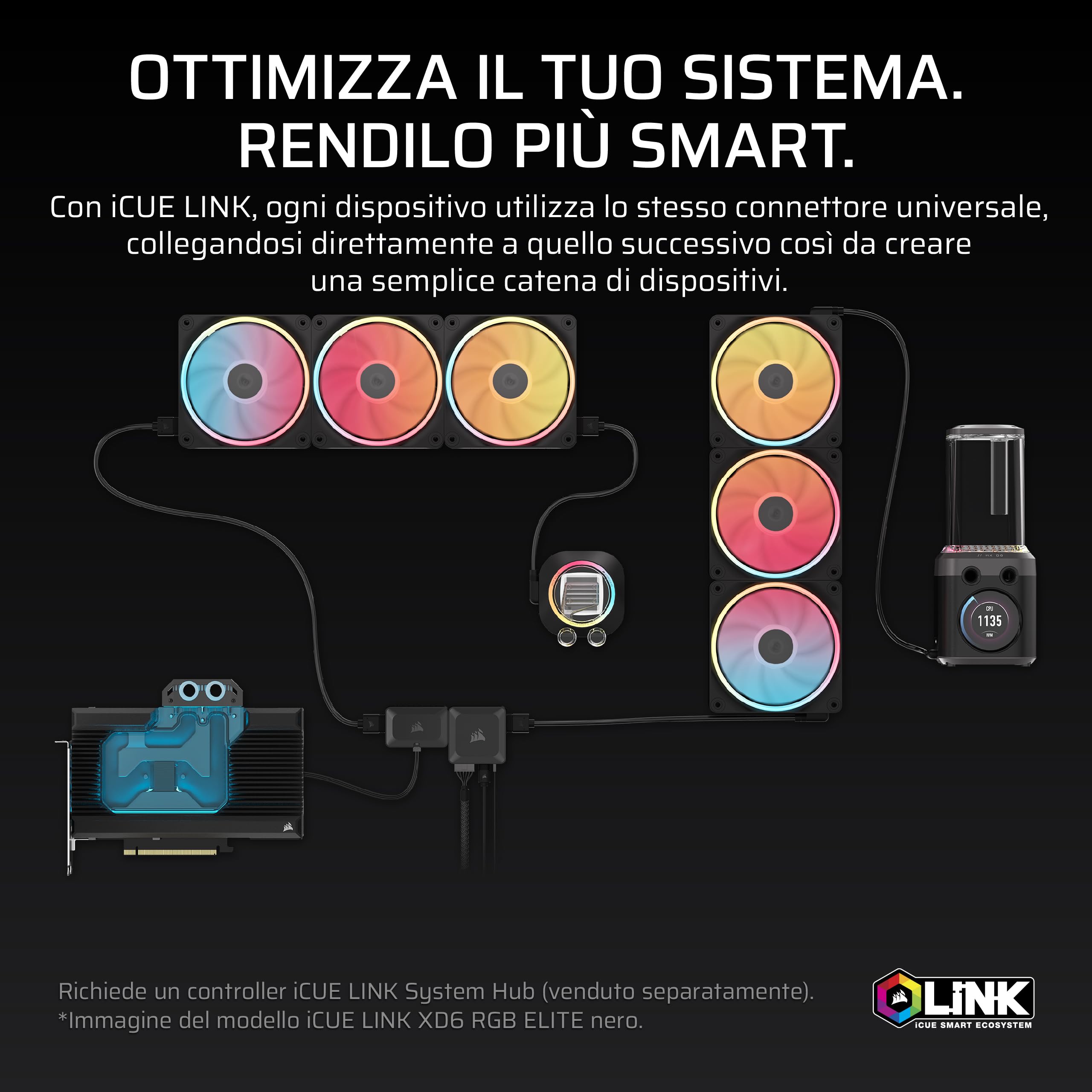 CORSAIR iCUE LINK XD6 RGB ELITE LCD Unità Pompa/Serbatoio – Pompa FlowDrive Max, Schermo LCD IPS 480x480, Sensore di Temperatura Integrato, 22 LED RGB Indirizzabili – Grigio Acciaio