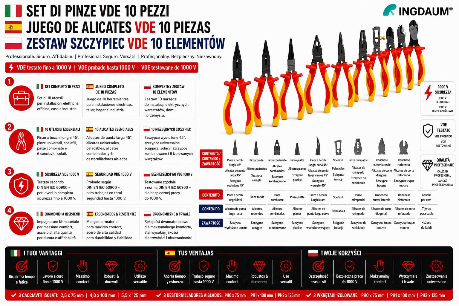 VDE Set di Attrezzi Isolate 1000 V | Set completo di pinze essenziali per elettricisti