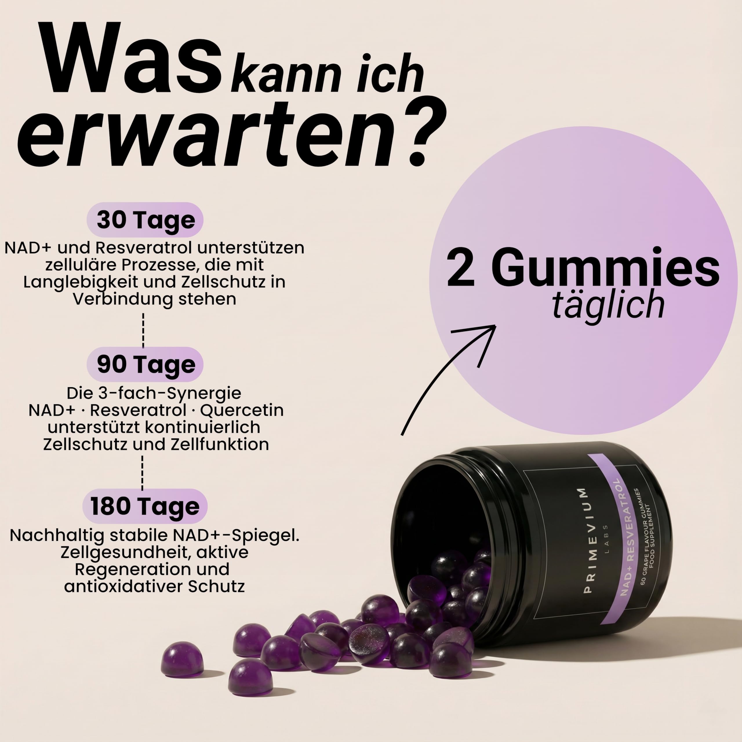 NAD+ Resveratrol Ergänzung mit Quercetin - 60 Gummies - 850 mg pro Portion - NAD Plus - Anti-Aging Nahrungsergänzungsmittel - Zuckerfrei - Vegan - Primevium Labs