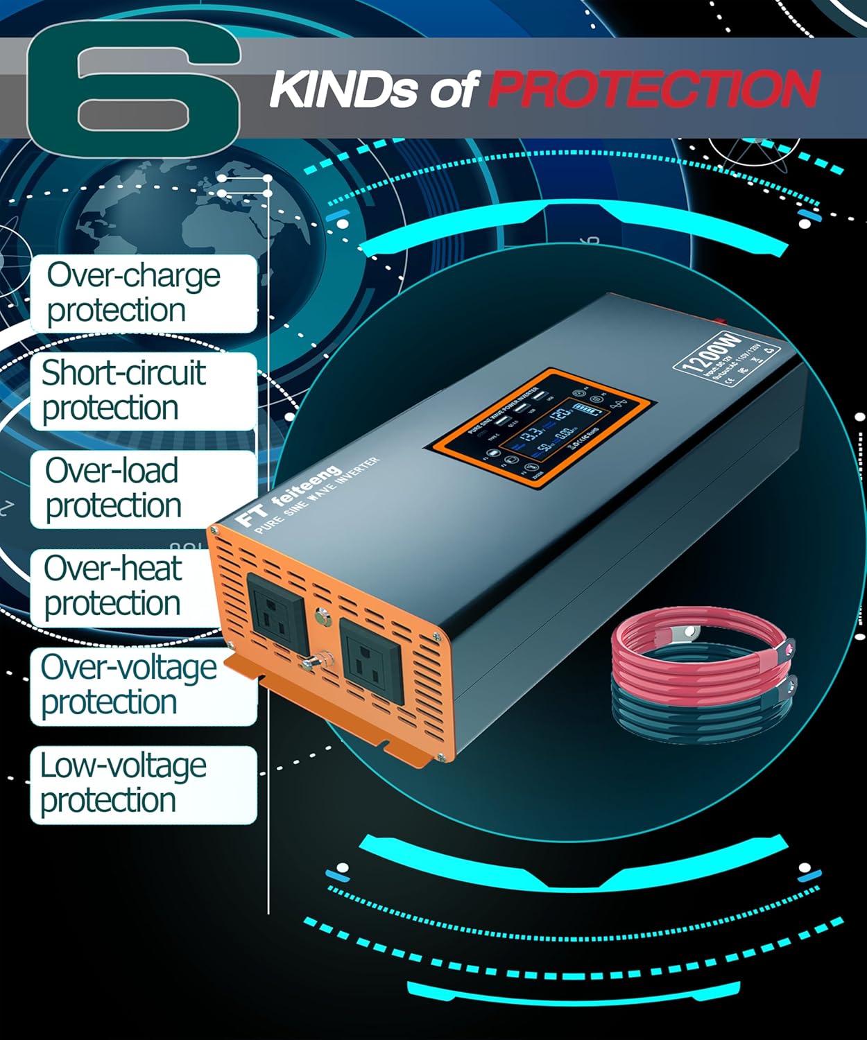 1200W Pure Sine Wave Power Inverter, 12V to 110V Car Inverter with Type-C Port, Dual AC Outlets, 3 USB Ports, LCD Display, Wireless Remote Control (Peak 2400W)