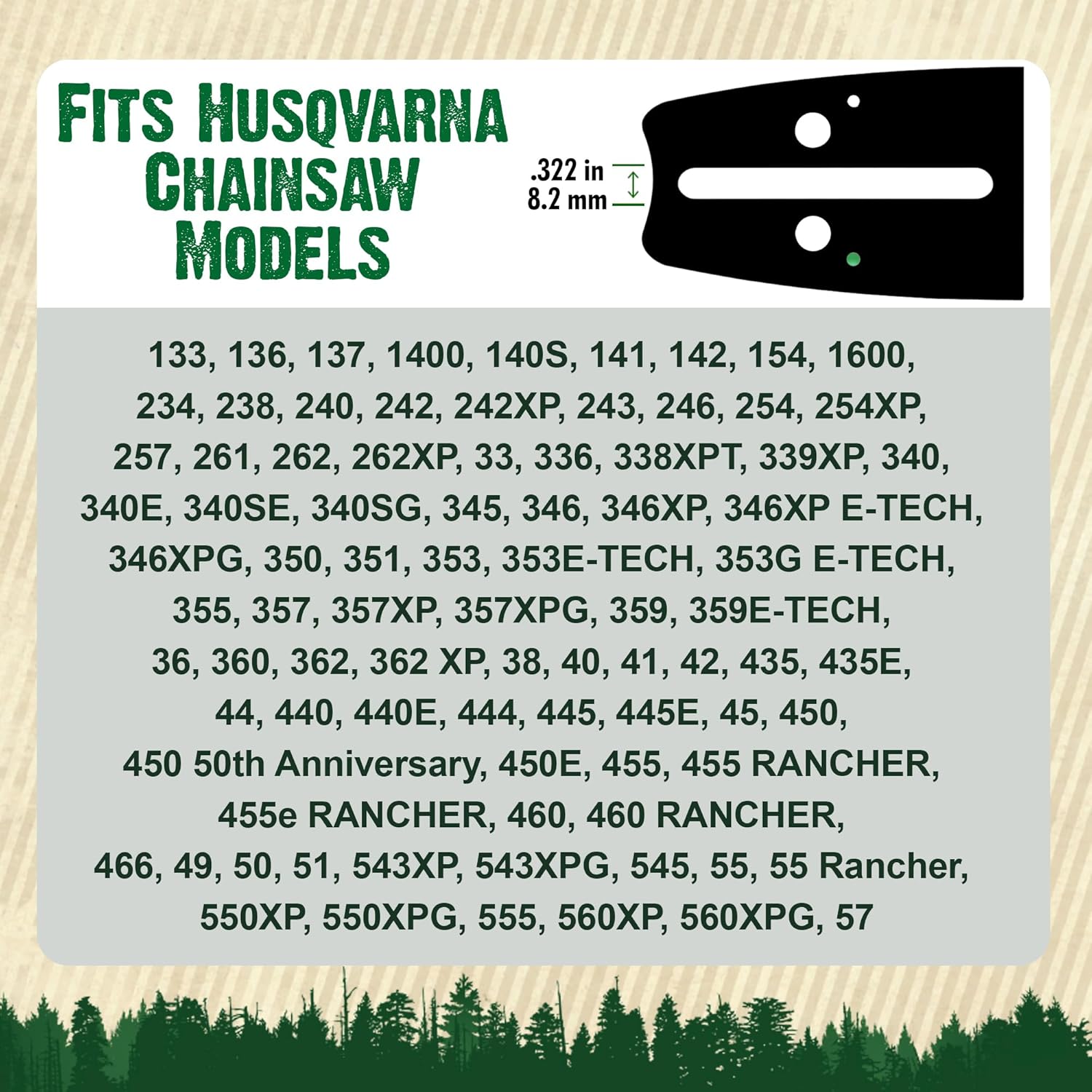 FORESTER 18" Replacement Chainsaw Bar & Chain Combo - 18in Length, .325 Pitch, .050 Gauge, K095 Mount, 72 Drive Link – Replacement Chain Saw Parts Kit For OEM Husqvarna, Jonsered, McCulloch