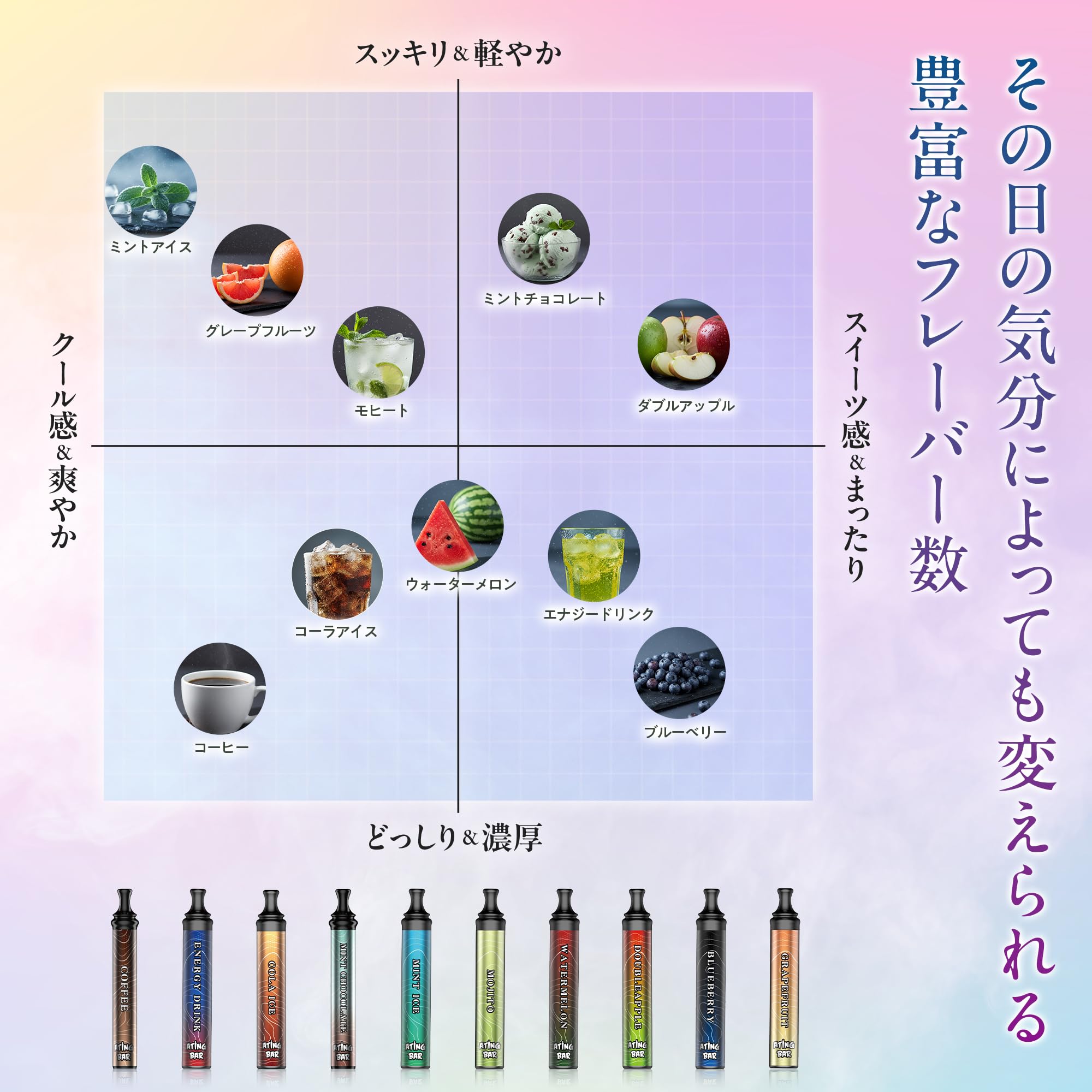 Amazon.co.jp: 【エーティングバー 公式】 持ち運び シーシャ (1800回