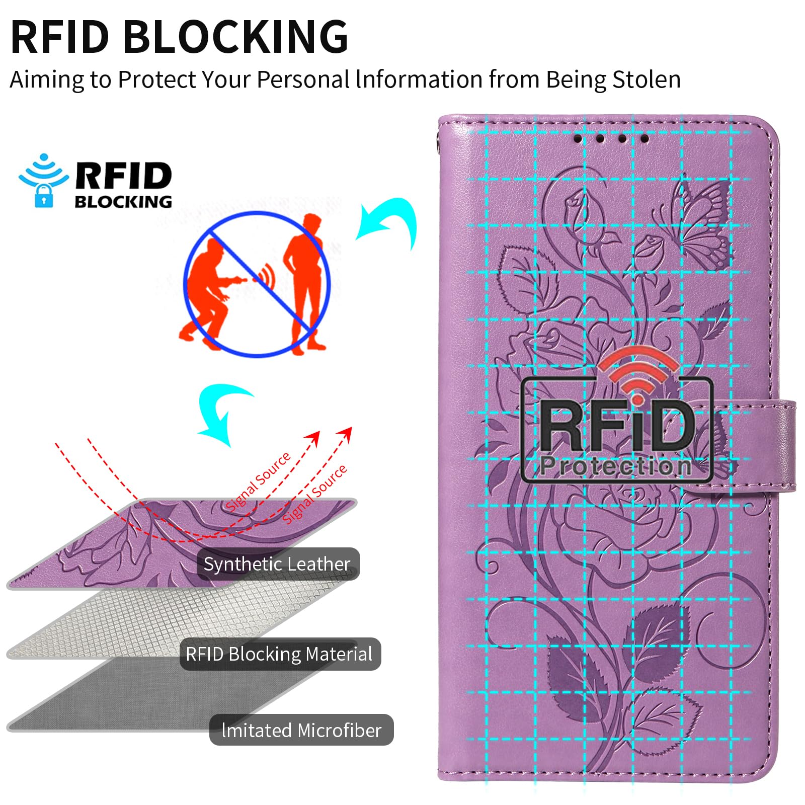 JUNETOP Cover per Xiaomi Redmi Note 14 5G, Custodia a Libro Portafoglio Flip Case in Pelle PU di Alta Qualità [Protezione Blocco RFID] - Lilla