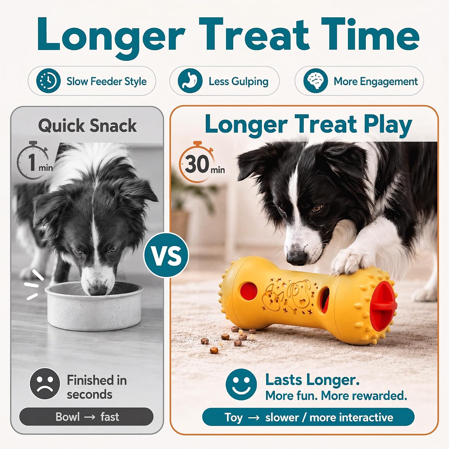 FOXMM Interactive Treat Dispensing Dog Toys, Adjustable Dog Puzzle Toy | Cognitive Dog Toys, Stimulating Dog Toys to Keep Them Busy, Puppy Puzzle for Small Medium Dogs, 2 Pack
