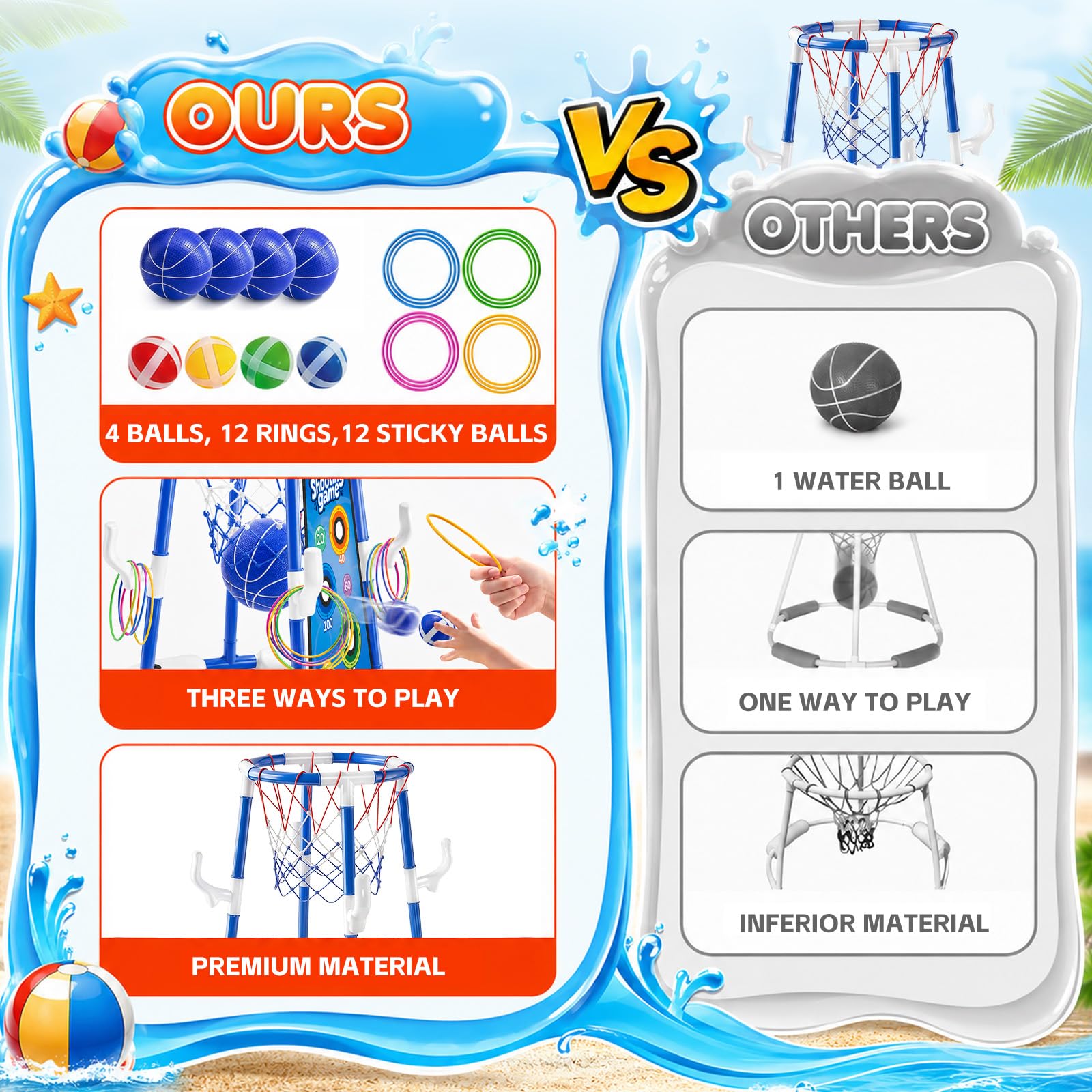 Canasta de baloncesto para piscina 3 en 1 al aire libre, canasta de baloncesto flotante, juguete para piscina con 4 pelotas de baloncesto, 12 bolas de lanzamiento, 12 anillos, juguete de piscina para