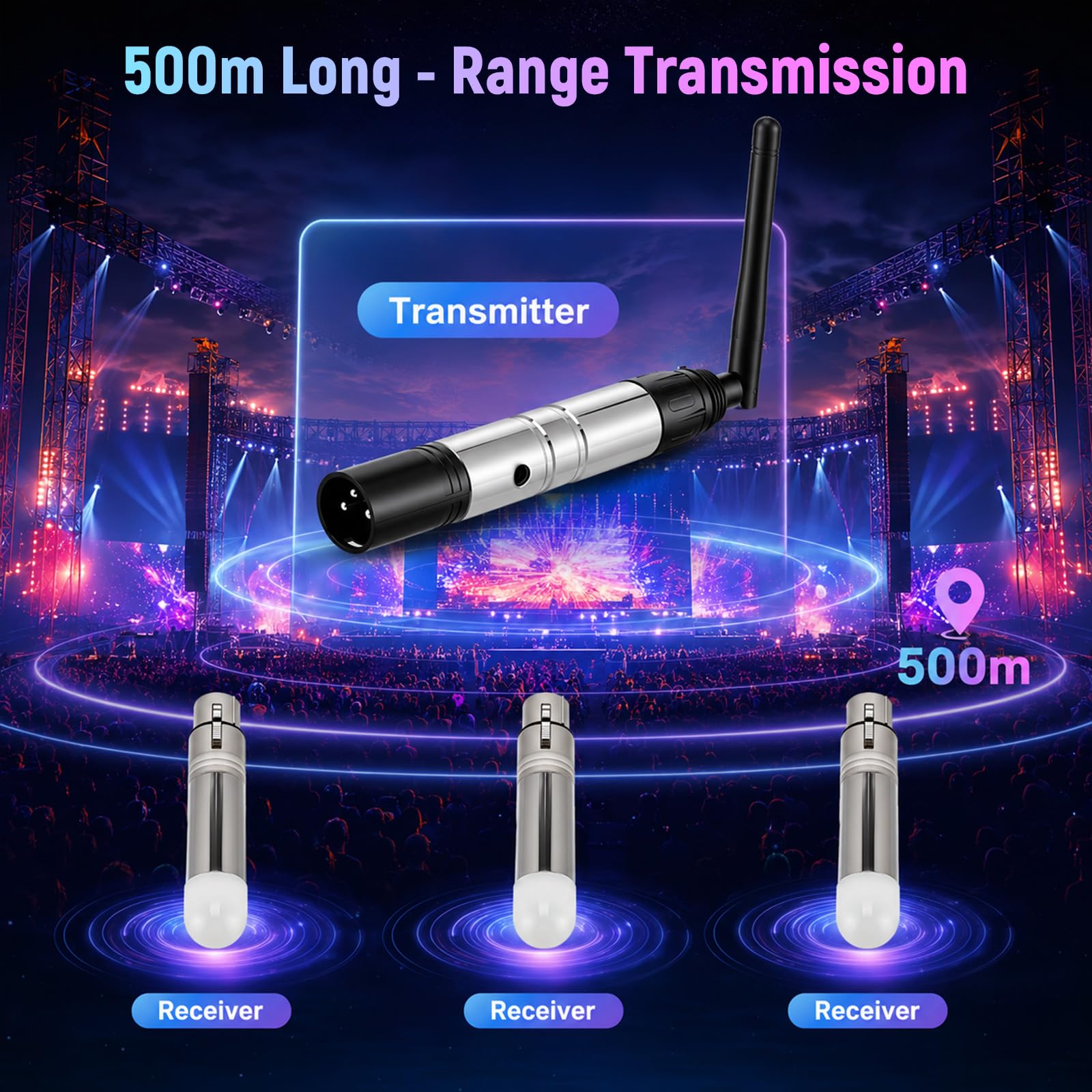 4Pcs Controlador DMX Inalámbrico, Transmisor/Recibidor Inalámbrico DMX512 LED, Controlador de Iluminación LED con Controlador DMX para Barras de luz de Escenario Luz de Cabeza Móvil