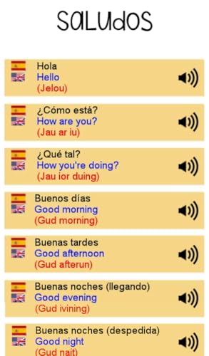 Frases en Inglés para Viajeros