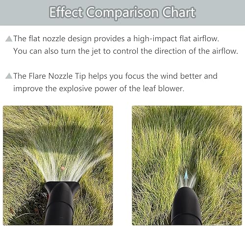 Miniatura 5 de Soplador de hojas negras con boquilla plana y punta de boquilla para soplador de hojas Milwaukee 2724-20 2724-21, secado rápido sin contacto,