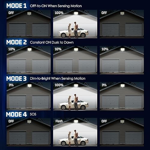 Miniatura 7 de AUDERWIN 294 luces LED solares con sensor de movimiento para exteriores, luces de inundación solares de 4000 lúmenes, IP67, impermeables, para