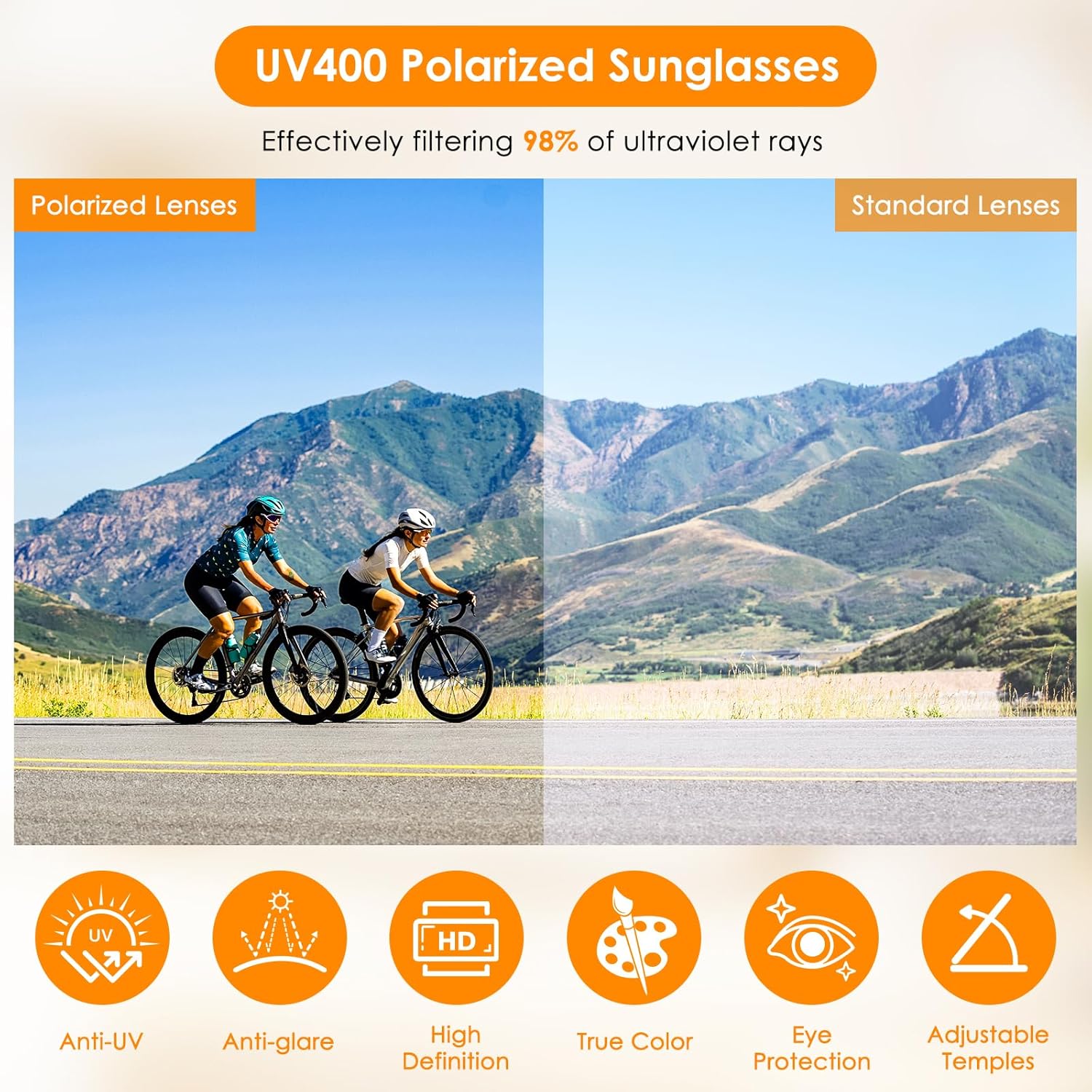 DEECOZY Polarized Sunglasses, Clip Cap/Head Mounted/Wearable Sunglasses, UV400 Protection with 5 Lenses for Fishing Cycling