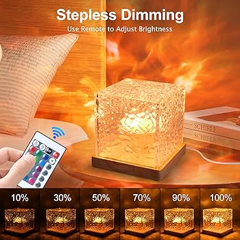 Verdict & Final Recommendation