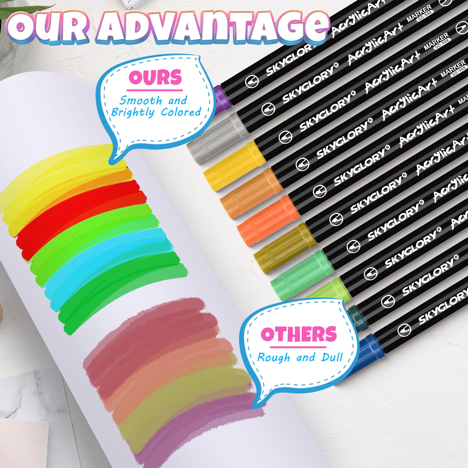 Damcyer Pennarelli a Vernice Acrilica 36 Colori Impermeabile Pennarelli Acrilici Doppia Punta Permanenti Pennarello Vernice Acrilico per Ceramica, Roccia, Stoffa, Foglie, Bottiglia di Vetro, DIY