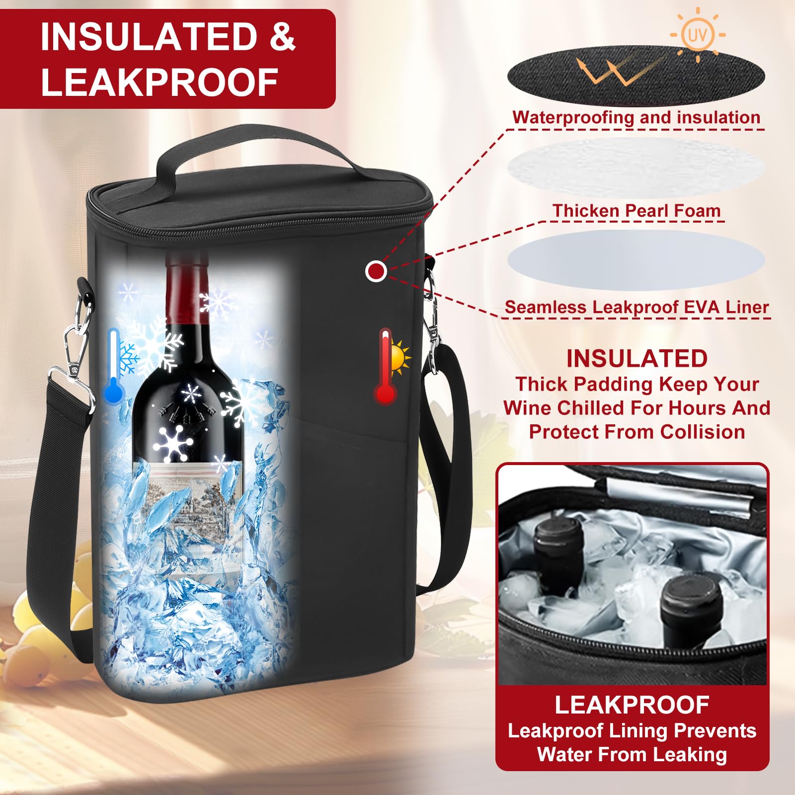 Sac Isotherme pour Bouteilles, Sac à Vin, Pochette de Bouteille avec Bandoulière Réglable, Sacs Isotherme et Étanche pour Voyage, Pique-Nique, Fête, Dégustation de Vin,2 Cabines
