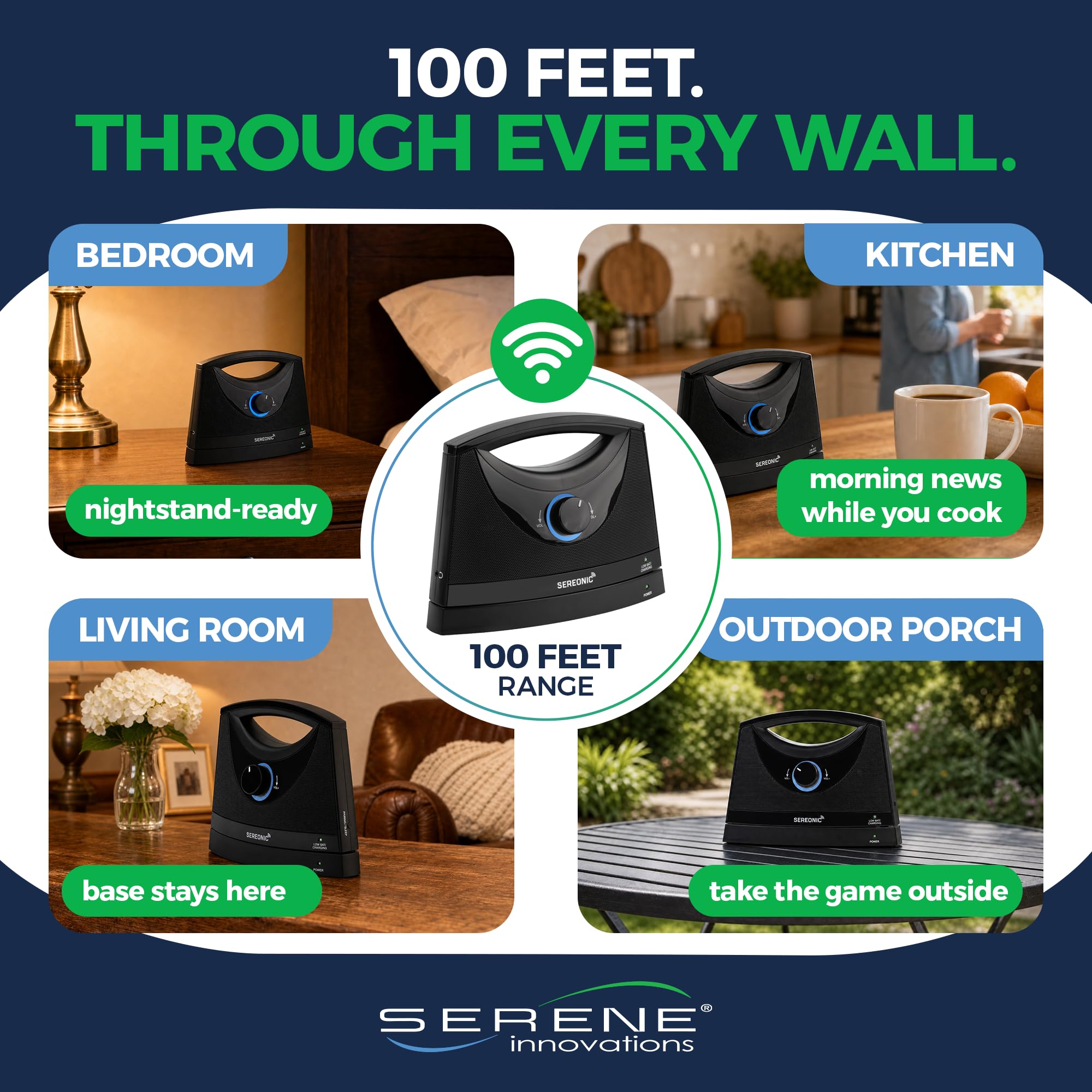 SEREONIC Amplificateur vocal TV portable sans fil - Idéal pour personnes âgées - Amplificateur auditif avec portée de 30 m - Haut-parleur vocal