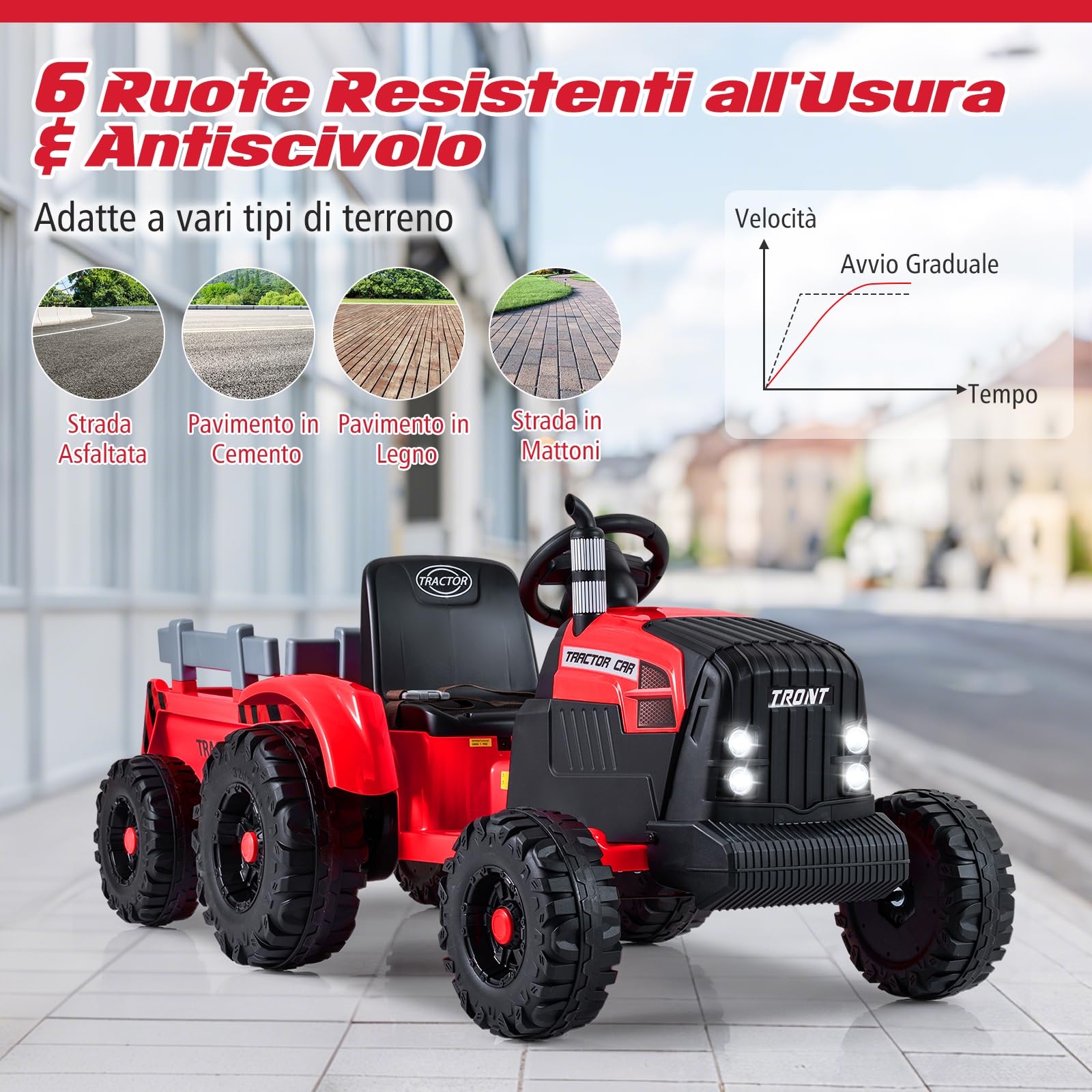 RELAX4LIFE Trattore Elettrico a Batteria 24V con Rimorchio Staccabile, Controllo Remoto, Porta USB, Connessione Wireless e Luci LED, Veicolo a 3 Velocità per Bambini dai 3 agli 8 Anni (ROSSO)