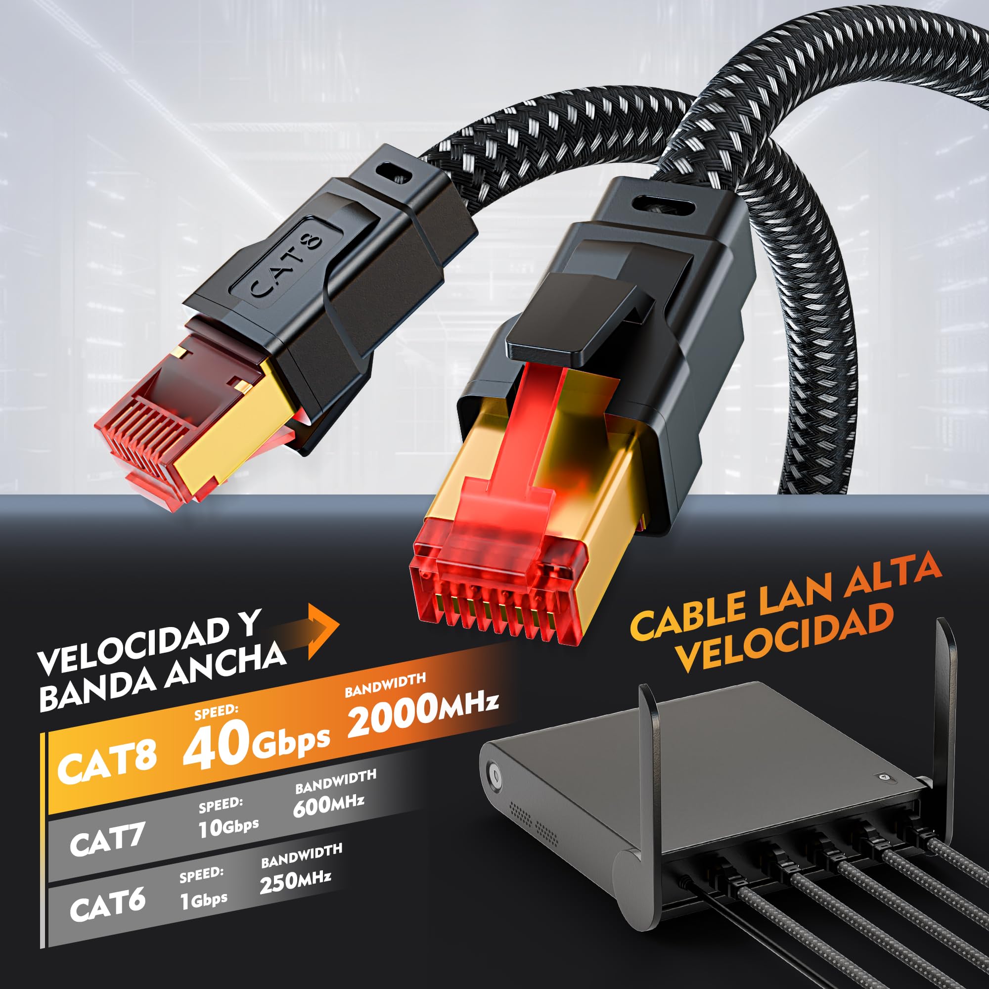 Cable Ethernet 10 Metro, Cat8 Cable de Red 40Gbps 2000Mhz Alta Velocidad, RJ45 Gigabit Cable Lan, Trenzado de Nylon Cable Internet para Router,Modenm,PC,PS4/5,Juegos, Más rápido que Cat 6, Cat 7