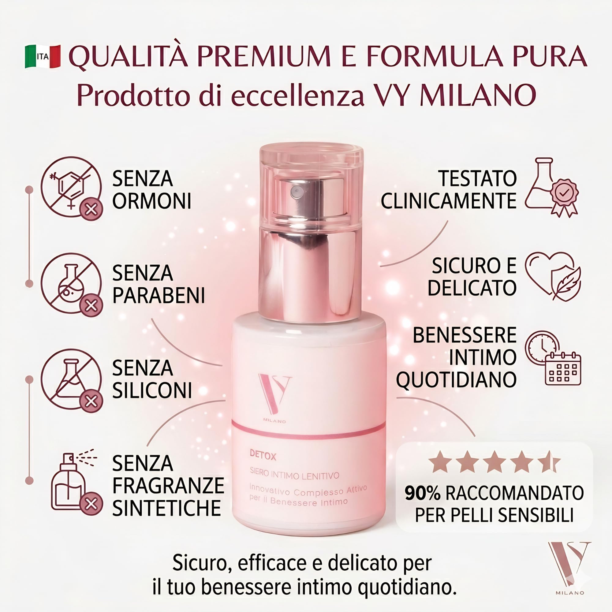 Siero Intimo Lenitivo DETOX 15ml - Anti Irritazione, Rossore e Prurito Post Depilazione e Rasatura - Schiarente Macchie Zone Intime Dark-Spot SymWhite - Contrasta Follicolite - 98% Naturale