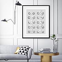 Vista 3 de Idea Network Póster hecho a mano compatible con Aprilia Motorcycle Print Best Aprilia Motorbikes History and Evolution Generations para ciclistas