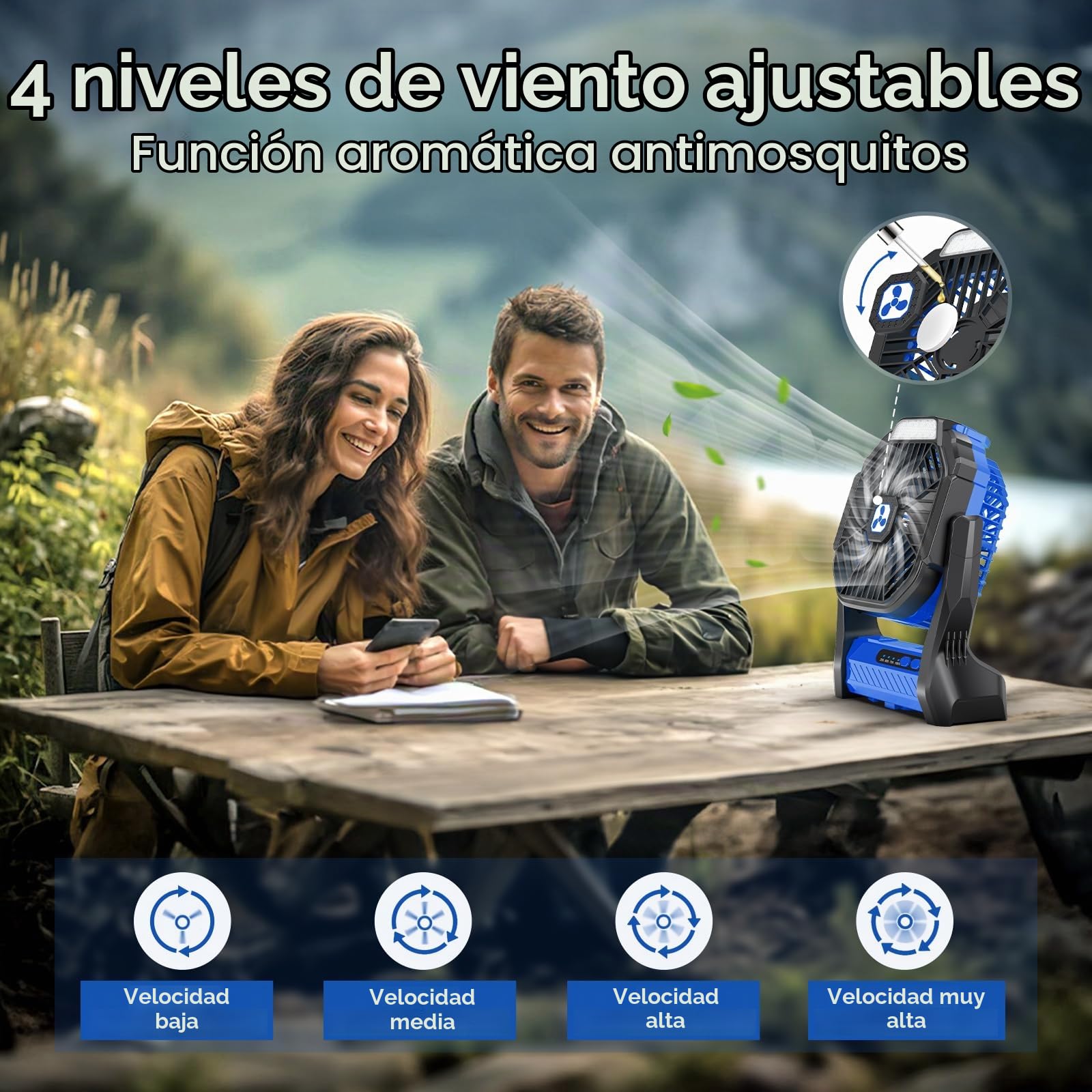 Ventilador a Pilas 20000 mAh inalámbrico, Recargable, Ventilador portátil con Linterna LED, Ventilador de Mesa, batería USB-C, Ventilador de Camping para Viajes, Playa Azul