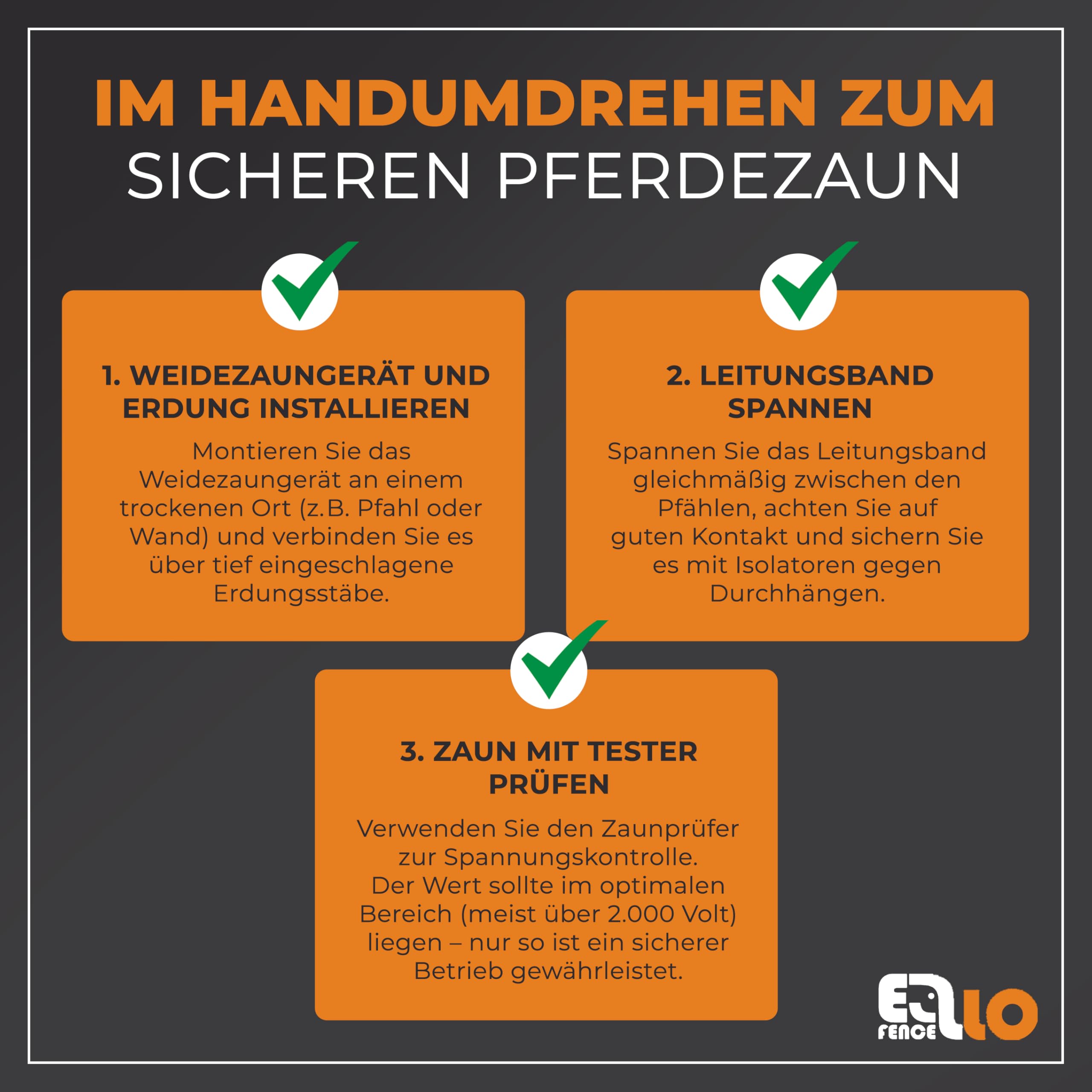 Weidezaun Set für Pferde | 230V Komplettset mit 200m Weideband | Für einen zuverlässigen Pferdezaun | Inklusive Weidezaungerät 230V, Erdung, Isolatoren und LED Zaunprüfer