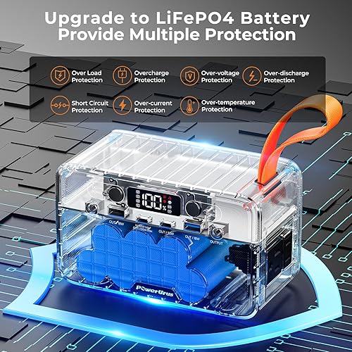 Miniatura 3 de Estación de energía portátil, generador solar PowerUrus de 89.6 Wh, banco de energía de reserva de batería LiFePO4 con salida de CA de 100 W (Surge