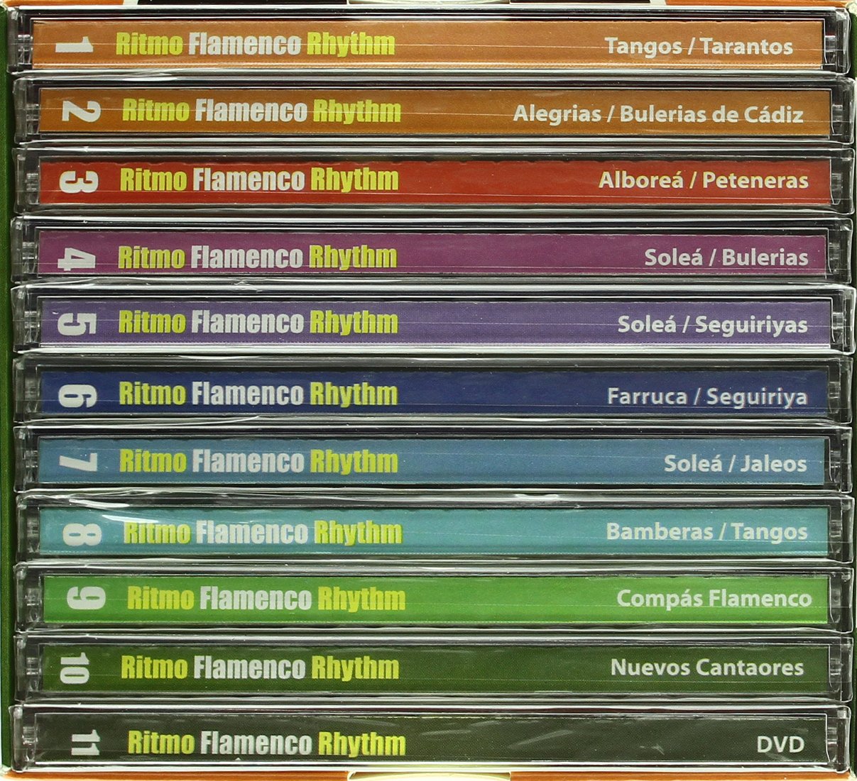 Ritmo Flamenco (1