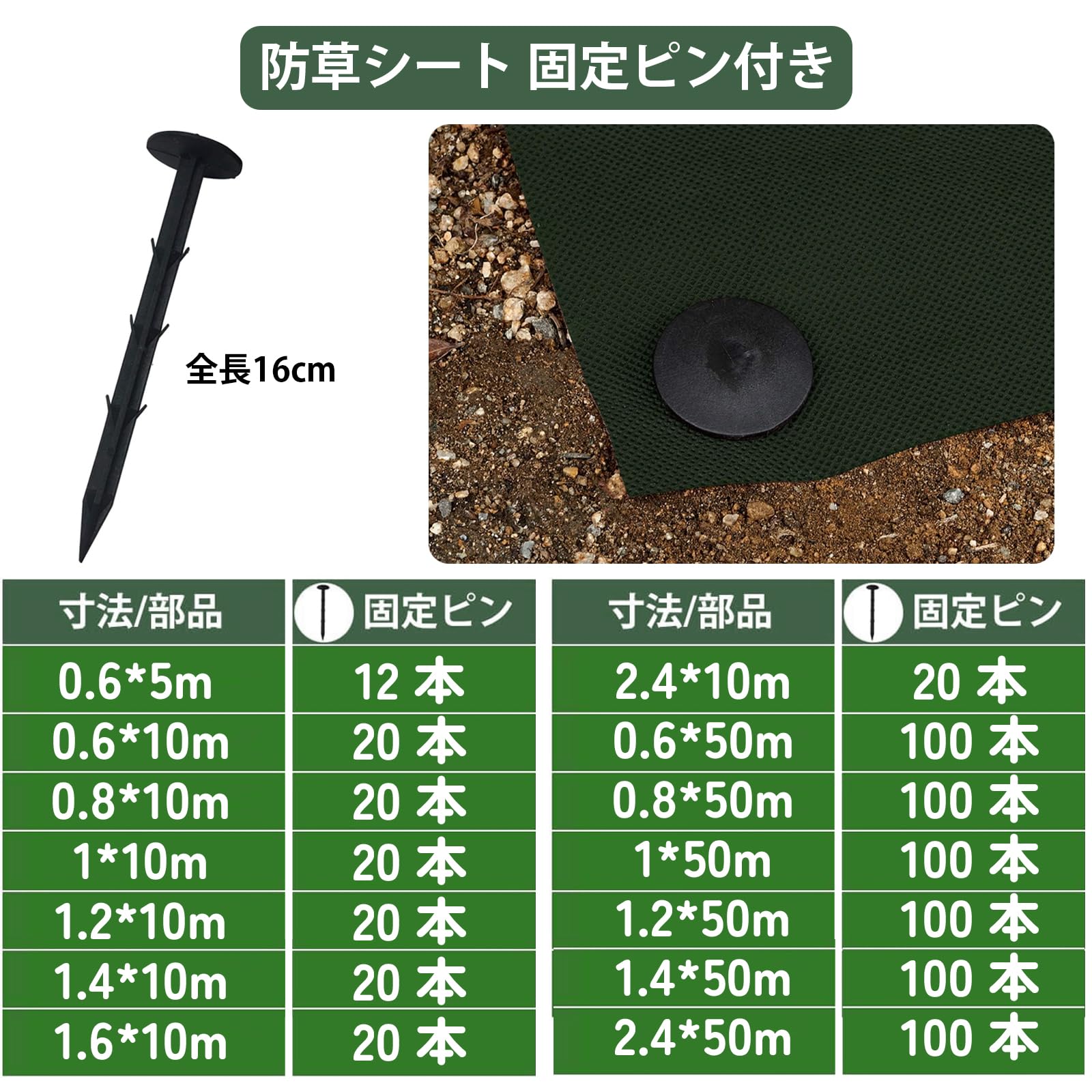 防草シート 高密度・抗菌剤入り1.2m×225m (耐久性4〜6年) 75m×3 防草シート 高密度・抗菌剤入り1.2m×225m (耐久性4〜