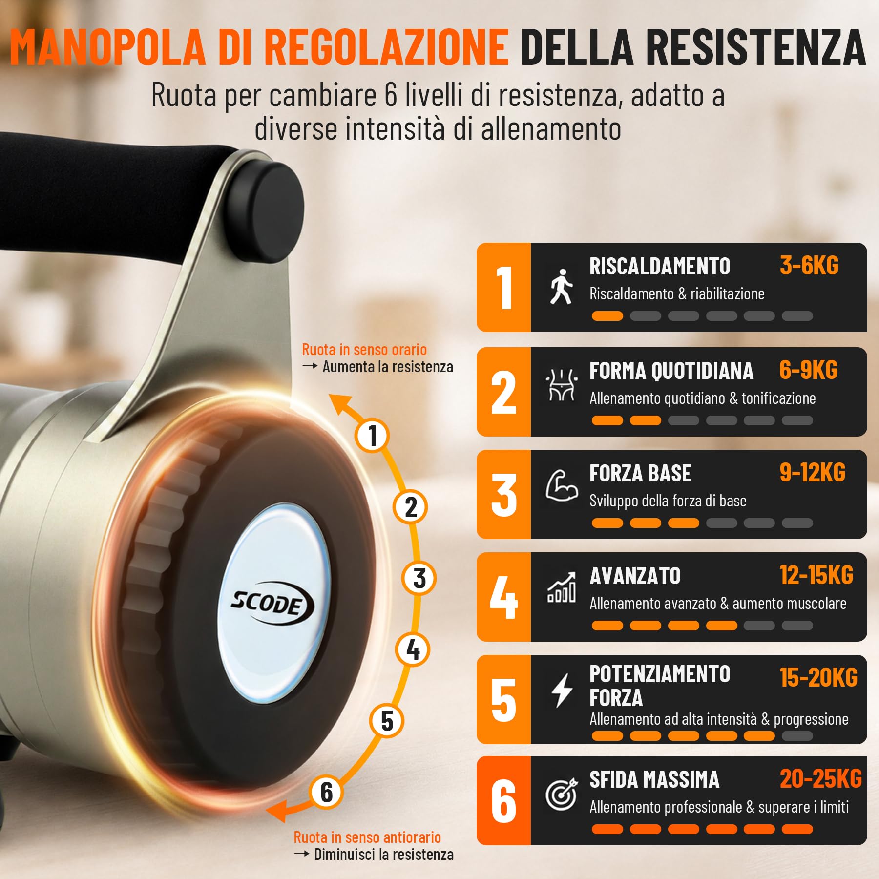 Manubri regolabili, set di manubri 15 in 1, manubri regolabili salvaspazio, allenamento della forza e allenamento a casa, pesi variabili