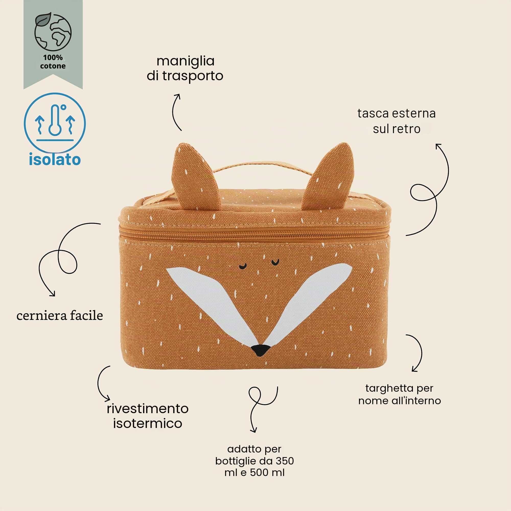Trixie 20-210 Borsa per il pranzo Fox, Cotone, 5,2 litri, Arancione