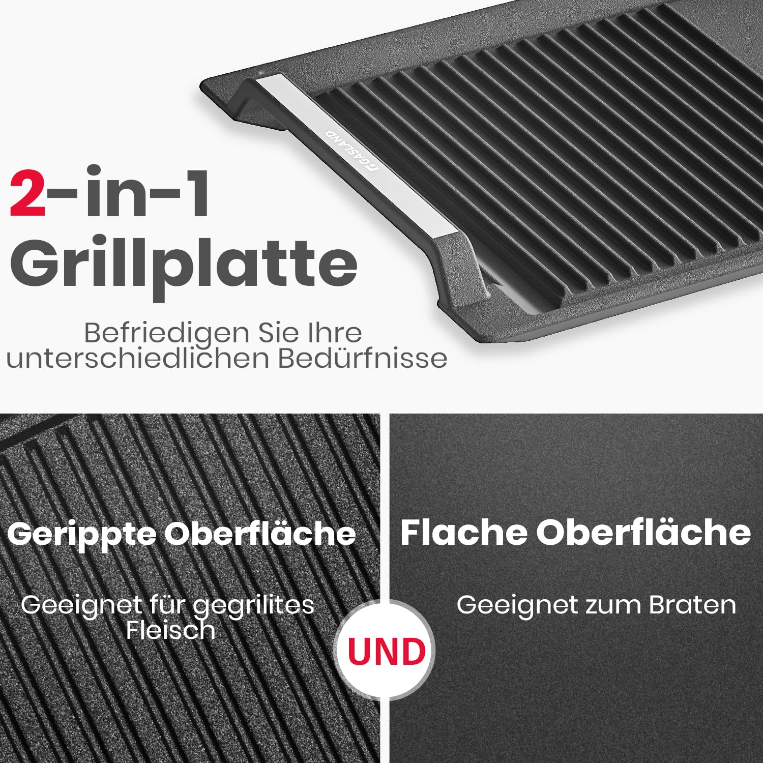 GASLAND IHGD-S23C Piastra Grill con Maniglie Laterali, Teglie per Piani Cottura a Induzione, Ghisa con Rivestimento in Teflon: Protezione Antiaderente e Antiruggine, Accessori, Vassoio Grill