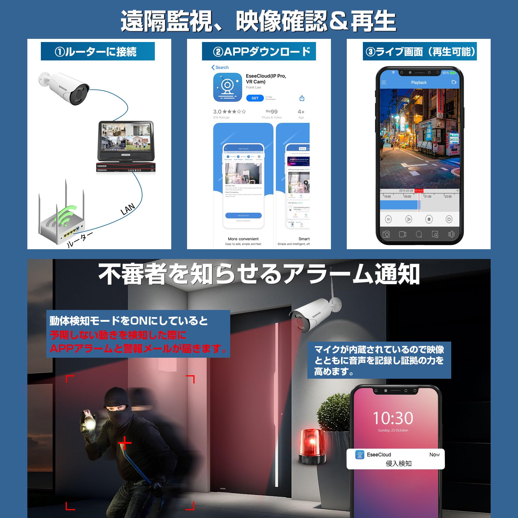 Amazon.co.jp: 【500万画素・双方向通話・カラー暗視・4TB大容量