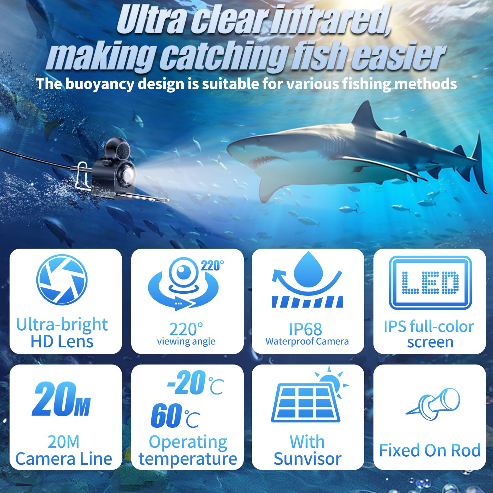 Cámara de Pesca Subacuática 4,3" IPS IP65 Visión Nocturna Infrarrojos Gran Angular