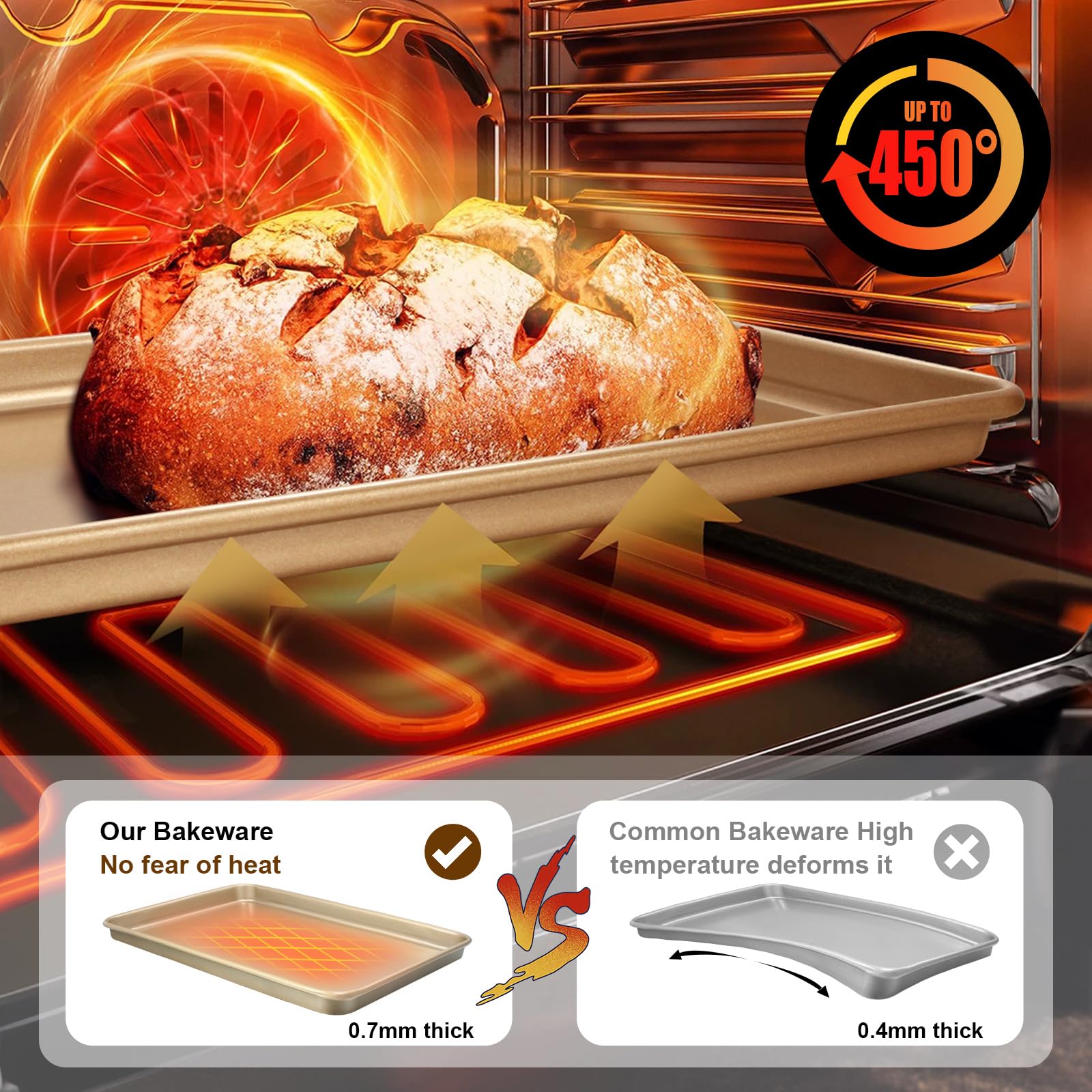 Wildone Set di teglie da forno, fogli per biscotti commerciali per forno, antiaderenti, in acciaio al carbonio, 44,5 x 30,5 cm, resistenti e facili da pulire (confezione da 2)