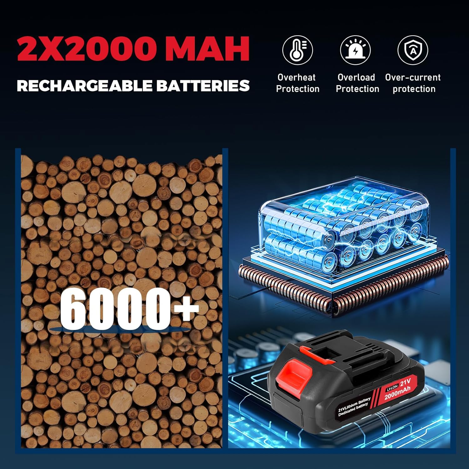 2-in-1 Pole Pruning Shears,1.2" Cutting Diameter,Cordless Electric Pruning Shears with Extension Pole,2×2.0Ah Battery Powered Pruner for Tree Trimming (2 Set Blades&Battery Charger Included)