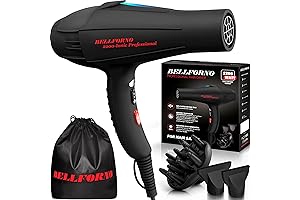 Trezoro Professional 2200W Hair Dryer with Diffuser