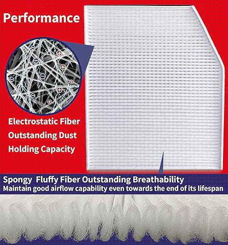 Miniatura 2 de Filtro de aire de cabina Transit para Transit 150 250 350 350DH (2015-2023), Transit (2017-2019), reemplaza BK2Z19N619A, 1812679, PC99528C,