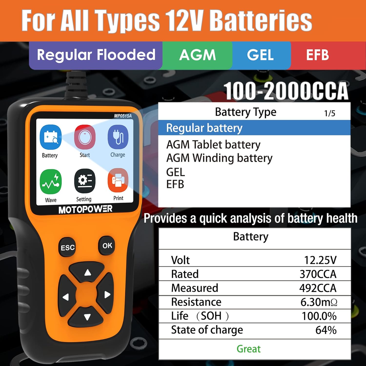MOTOPOWER MP00205A 12V 800mA Battery Charger Maintainer with MP0515A 12V Battery Load Tester Alternator Analyzer