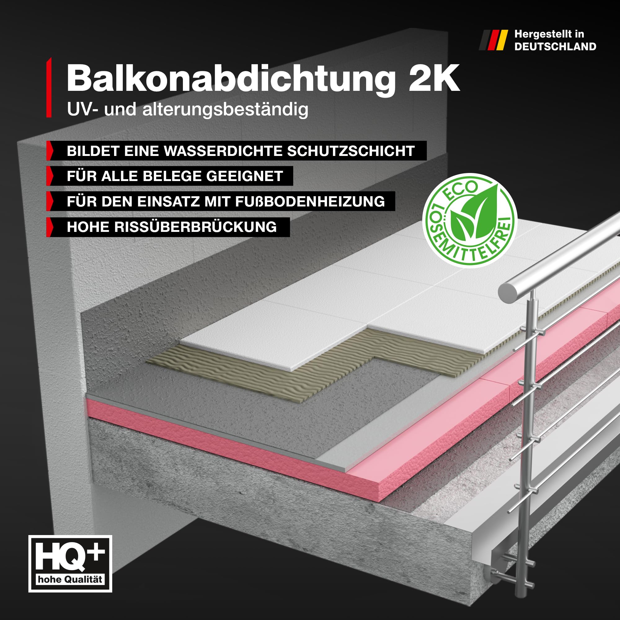 Isolbau Balkonabdichtung 2K - 20 kg Flexibel Dichtschlämme zur Abdichtung von Balkon, Terrasse, Bad, Keller, Dusche
