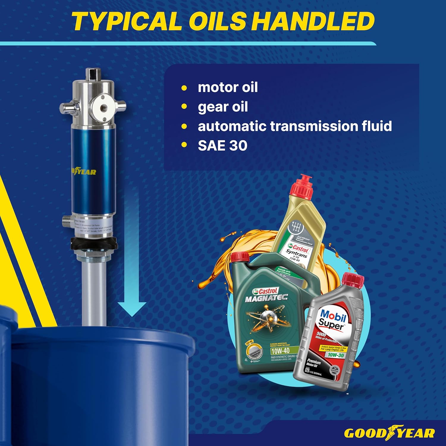Goodyear Oil Transfer Pump Air Operated Pneumatic 3.7GPM / 14LPM PRO Heavy Duty Double Action 5:1 Fast High Flow Rate for SAE240 Oils/Fluids (NOT for Gasoline or Diesel)