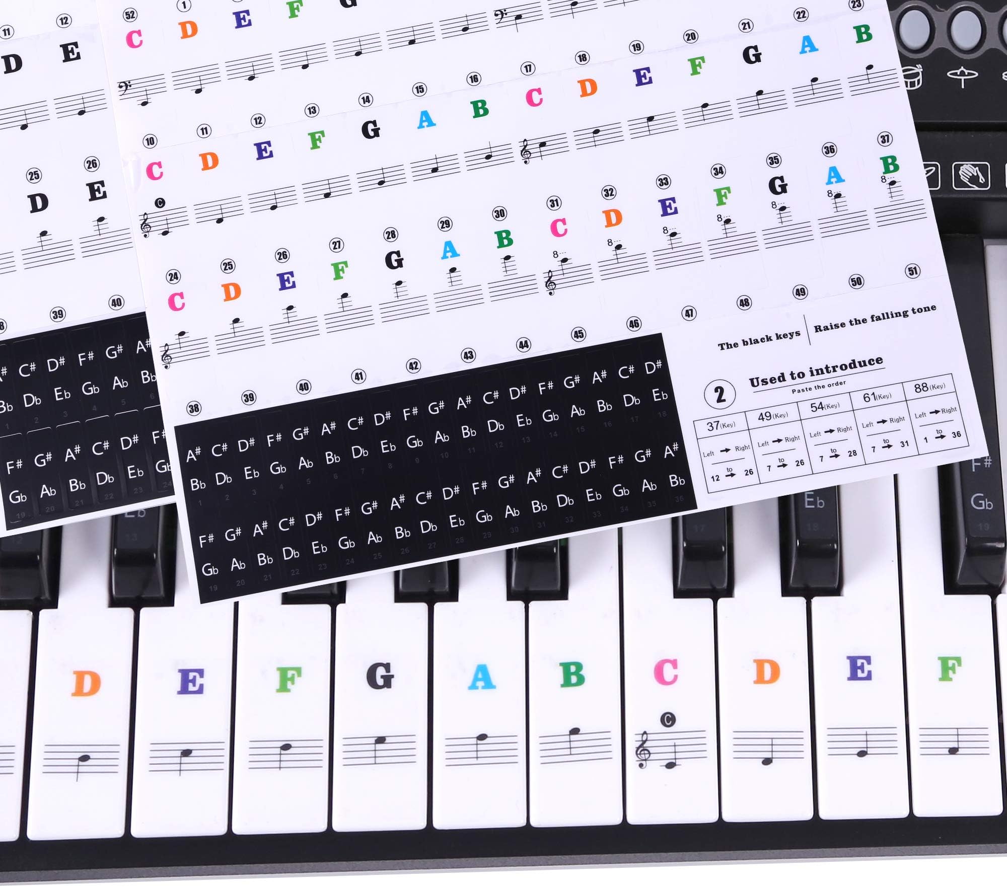 Piano Stickers for Keys, Ladash 2 Sheets Transparent Removable Piano Keyboard Letters Key labels for 49/61/ 76/88 Keyboards, No Trace after Sticking, Ideal for Piano Beginners(Colorful and Black)