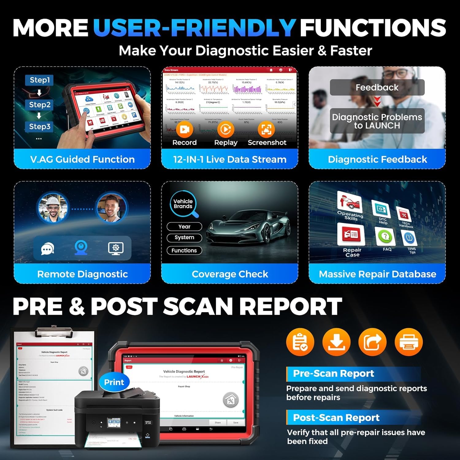 Launch X431 PRO3S+ V5.0 OBD2 Diagnosegerät OE-Level voll System Scanner mit ECU Codierung, Bidirektionaler Steuerung, FCA Diagnosegerät Auto mit 55+ Reset Service,ABS, Öl, EPB, DPF, BMS, SAS usw